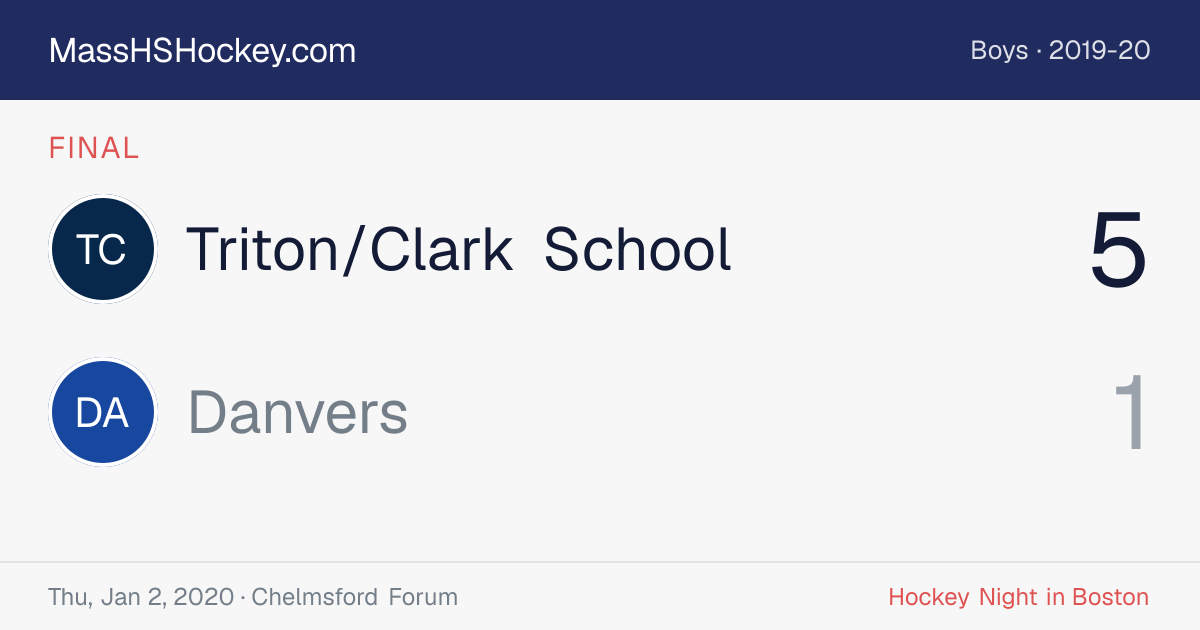 Triton/Clark School at Danvers score card