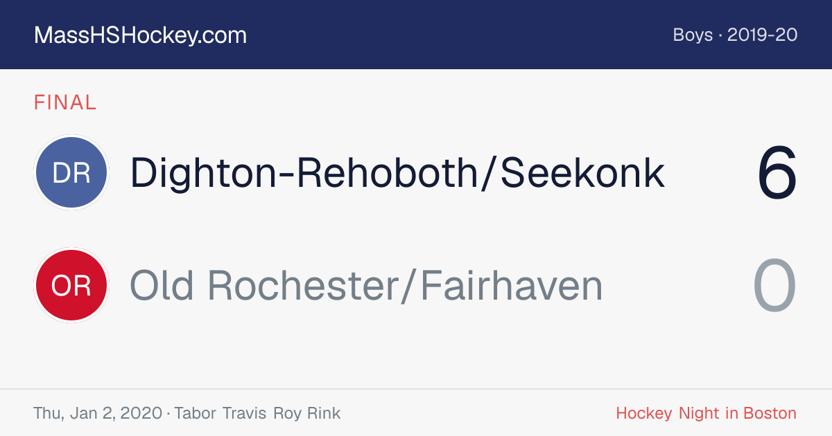 Dighton-Rehoboth/Seekonk at Old Rochester/Fairhaven score card