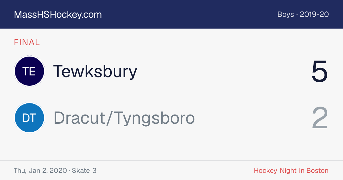 Tewksbury at Dracut/Tyngsboro score card