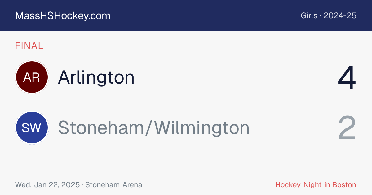 Arlington at Stoneham/Wilmington score card