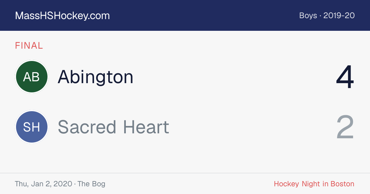 Abington at Sacred Heart score card