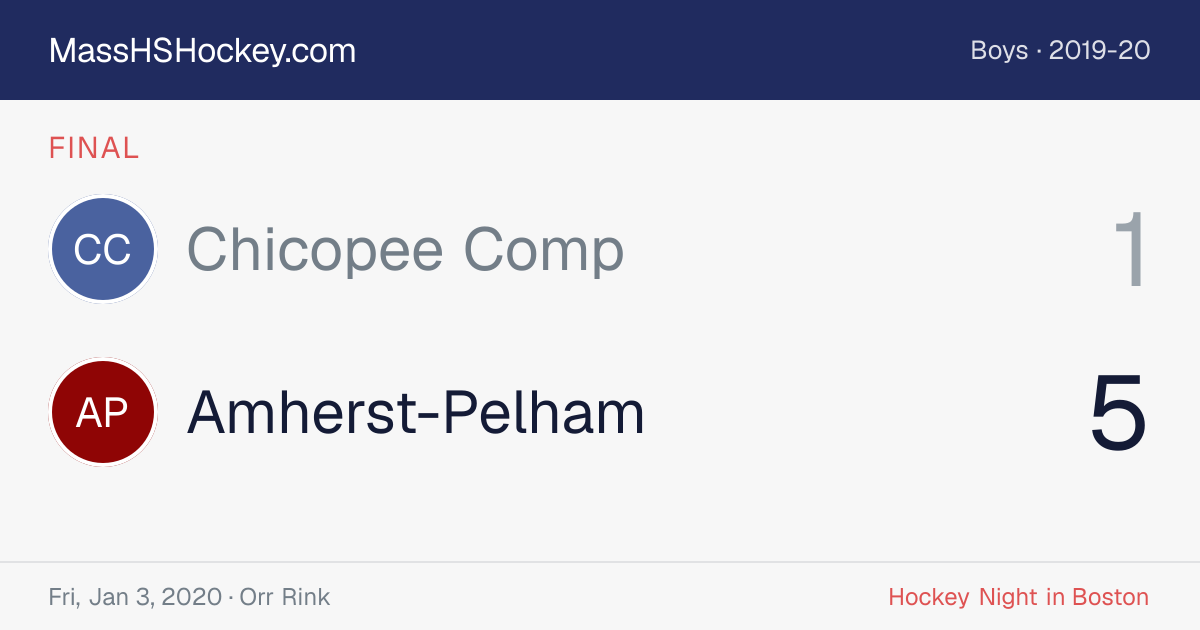 Chicopee Comp at Amherst-Pelham score card