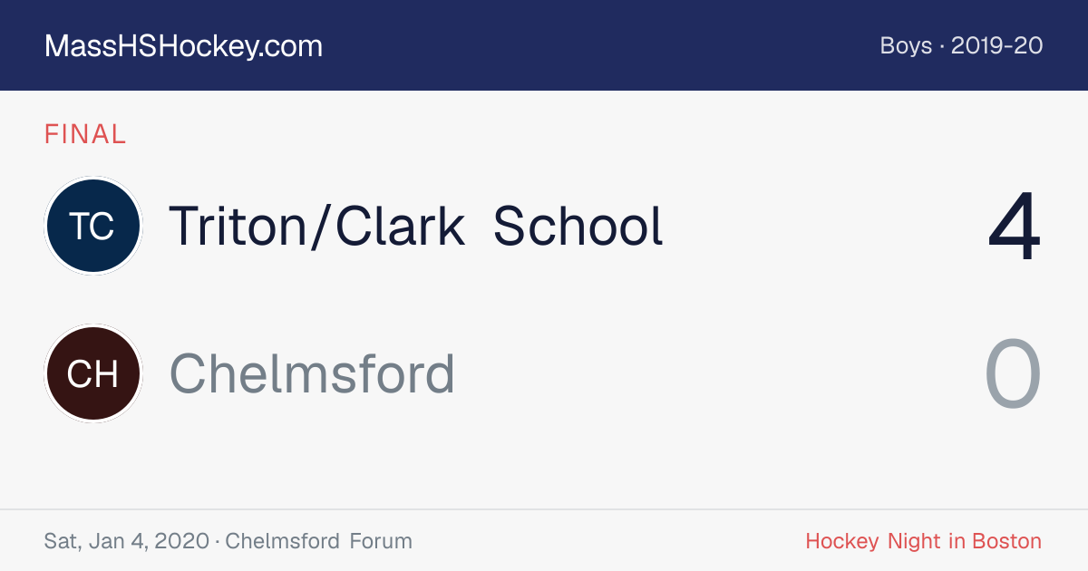 Triton/Clark School at Chelmsford score card