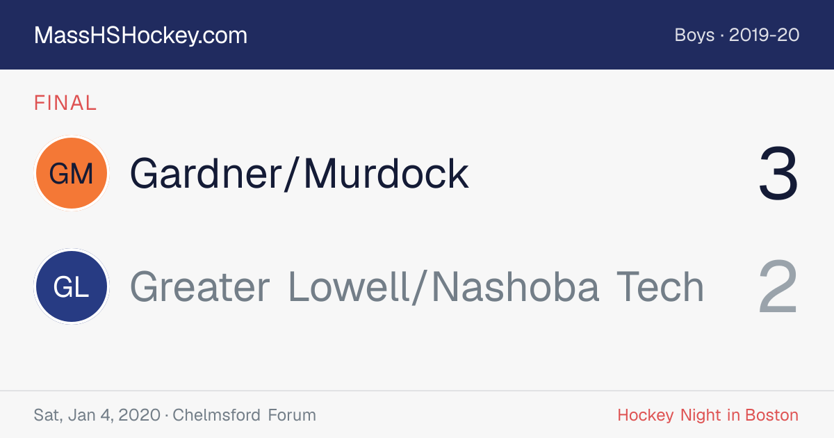 Gardner/Murdock at Greater Lowell/Nashoba Tech score card