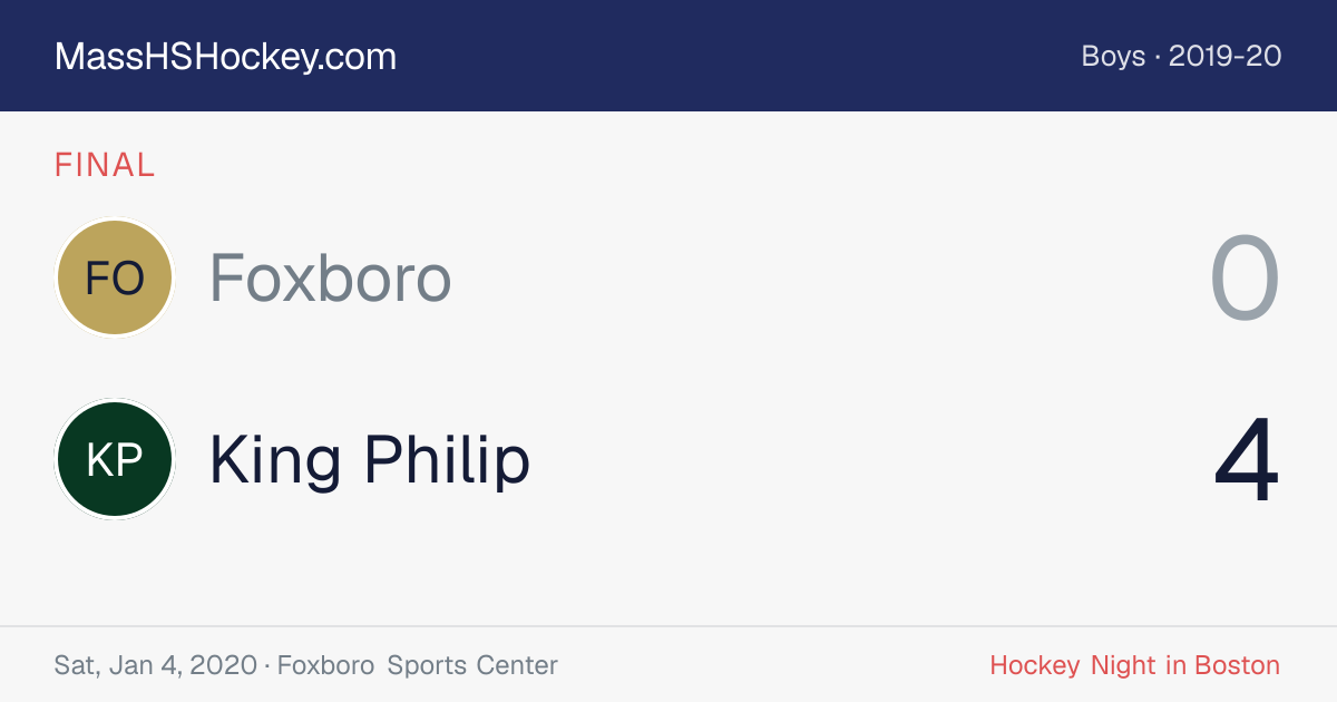 Foxboro at King Philip score card