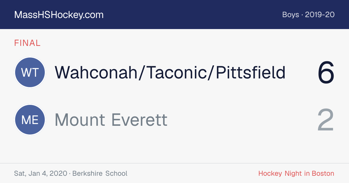 Wahconah/Taconic/Pittsfield at Mount Everett score card