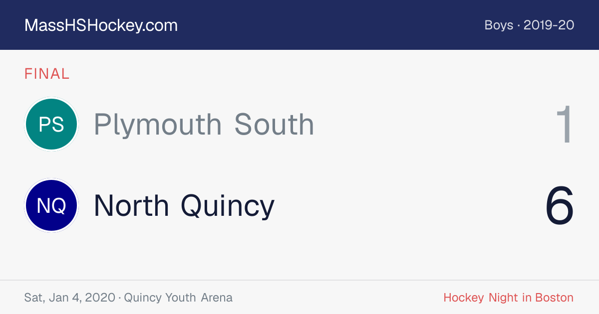 Plymouth South at North Quincy score card