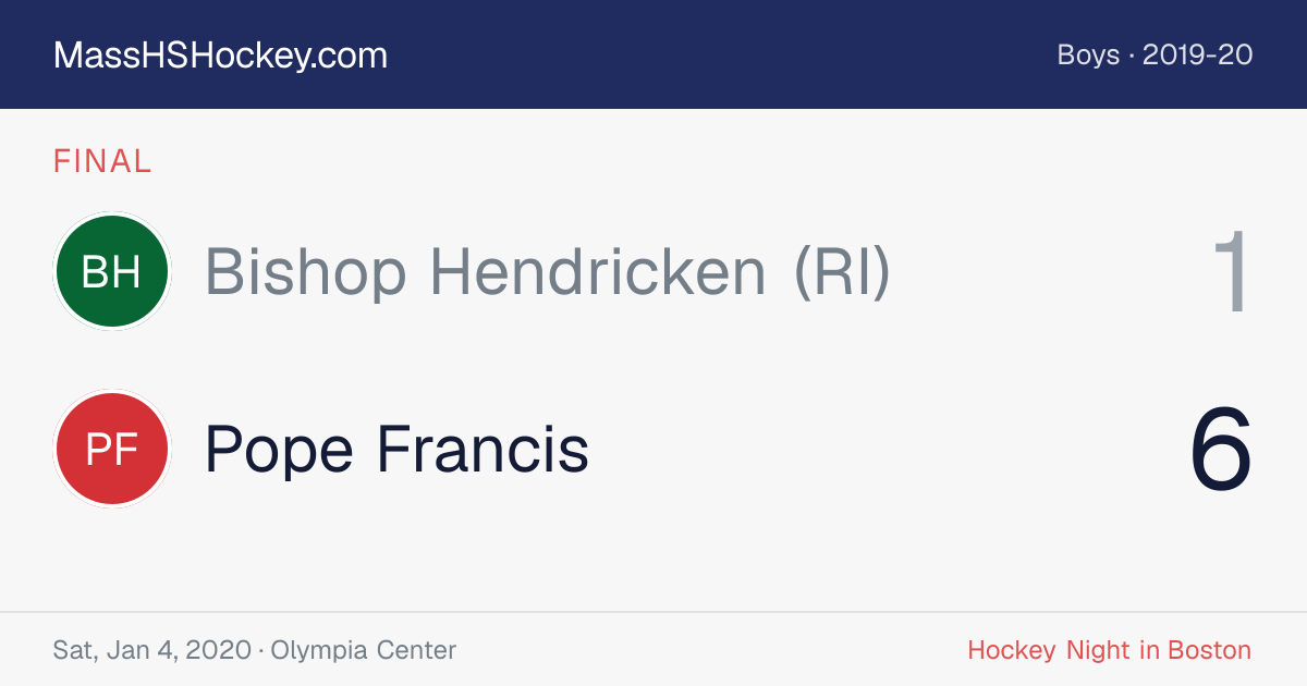 Bishop Hendricken (RI) at Pope Francis score card