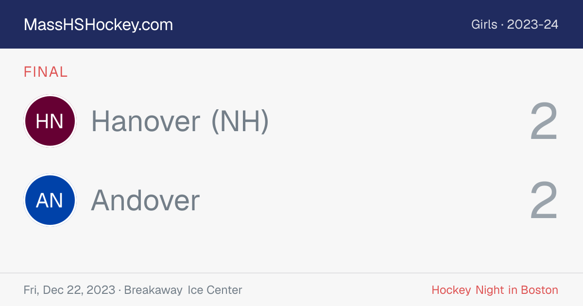 Hanover (NH) at Andover score card