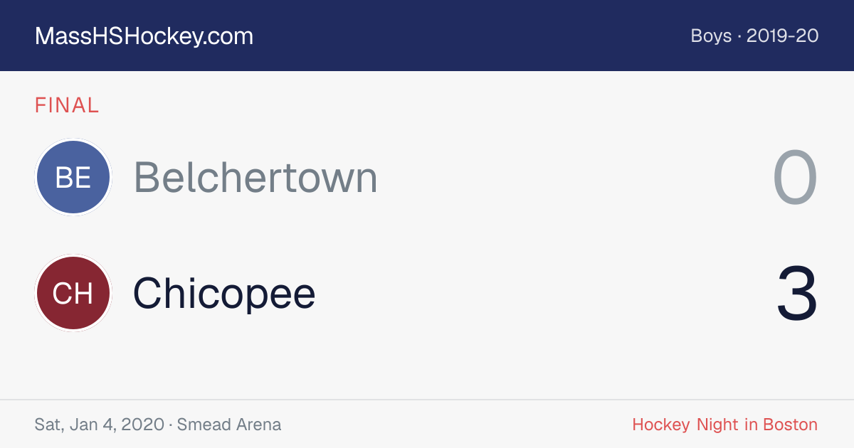 Belchertown at Chicopee score card