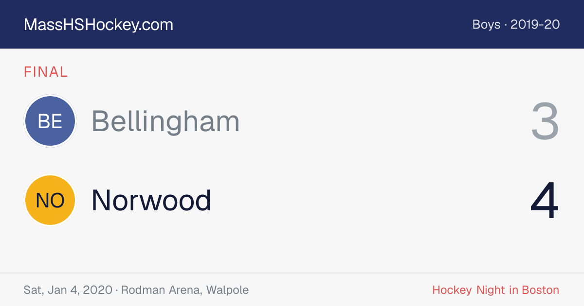 Bellingham at Norwood score card