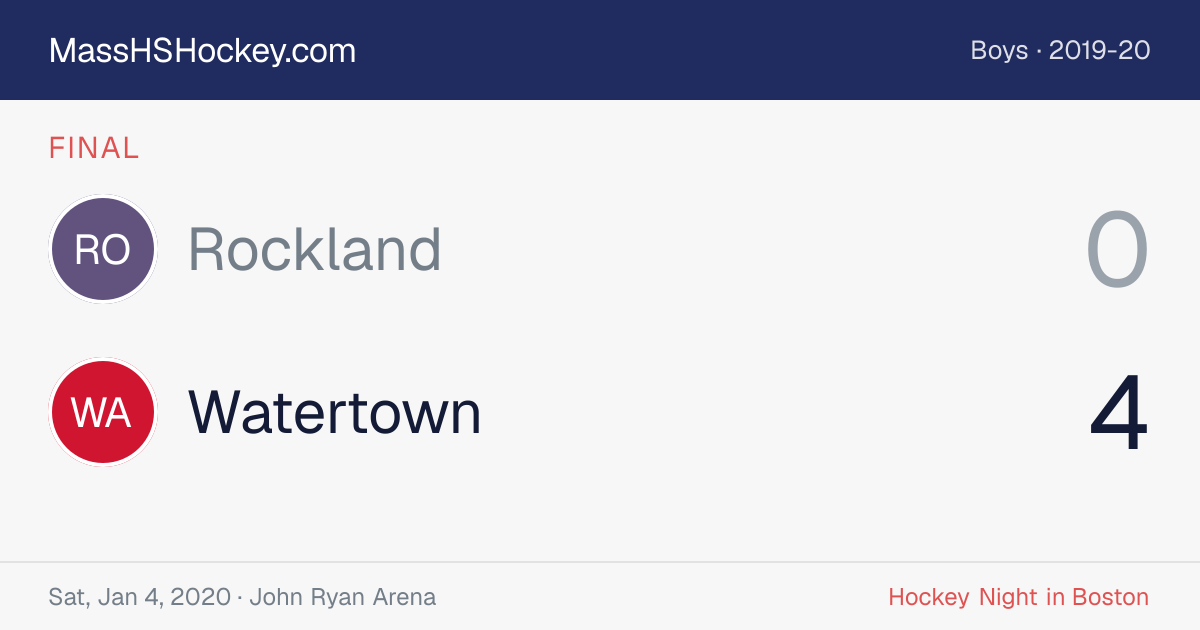 Rockland at Watertown score card