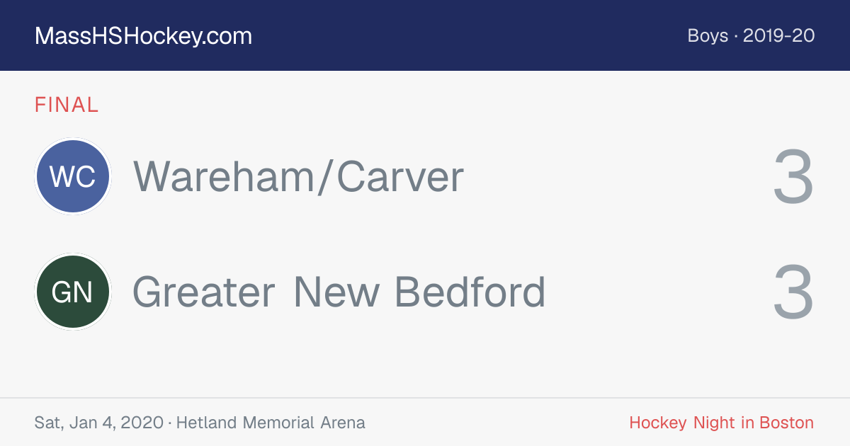 Wareham/Carver at Greater New Bedford score card