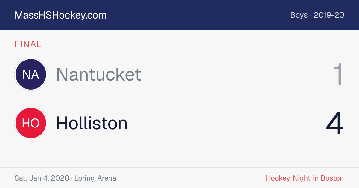 Nantucket at Holliston score card