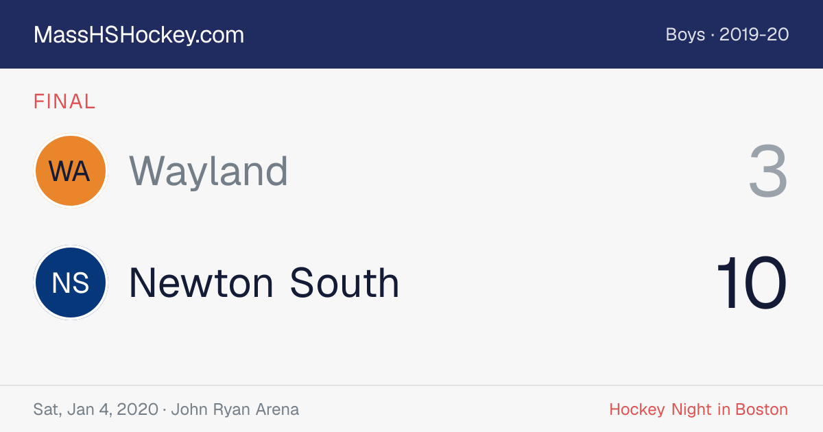 Wayland at Newton South score card
