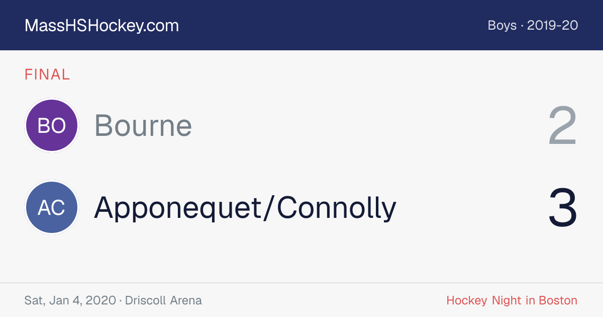 Bourne at Apponequet/Connolly score card