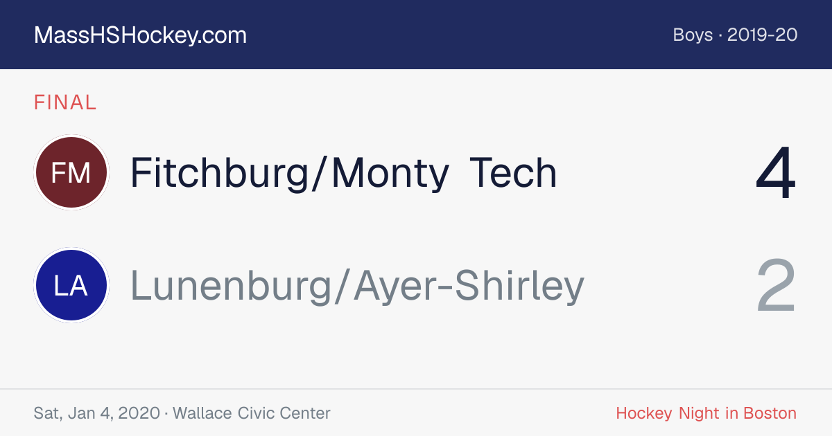 Fitchburg/Monty Tech at Lunenburg/Ayer-Shirley score card