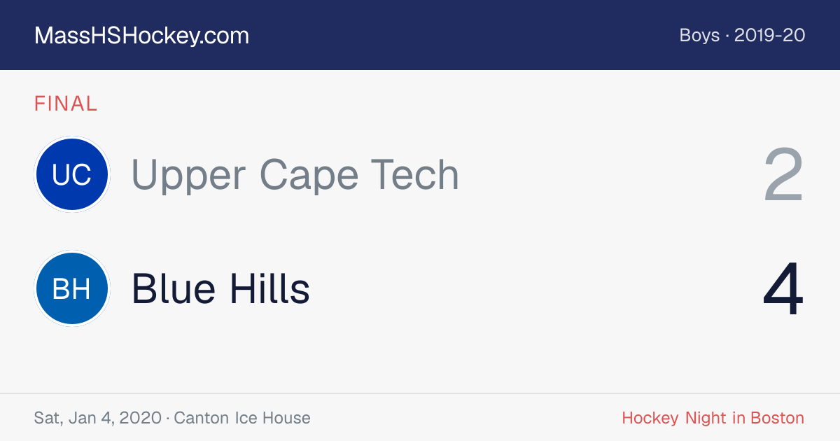 Upper Cape Tech at Blue Hills score card