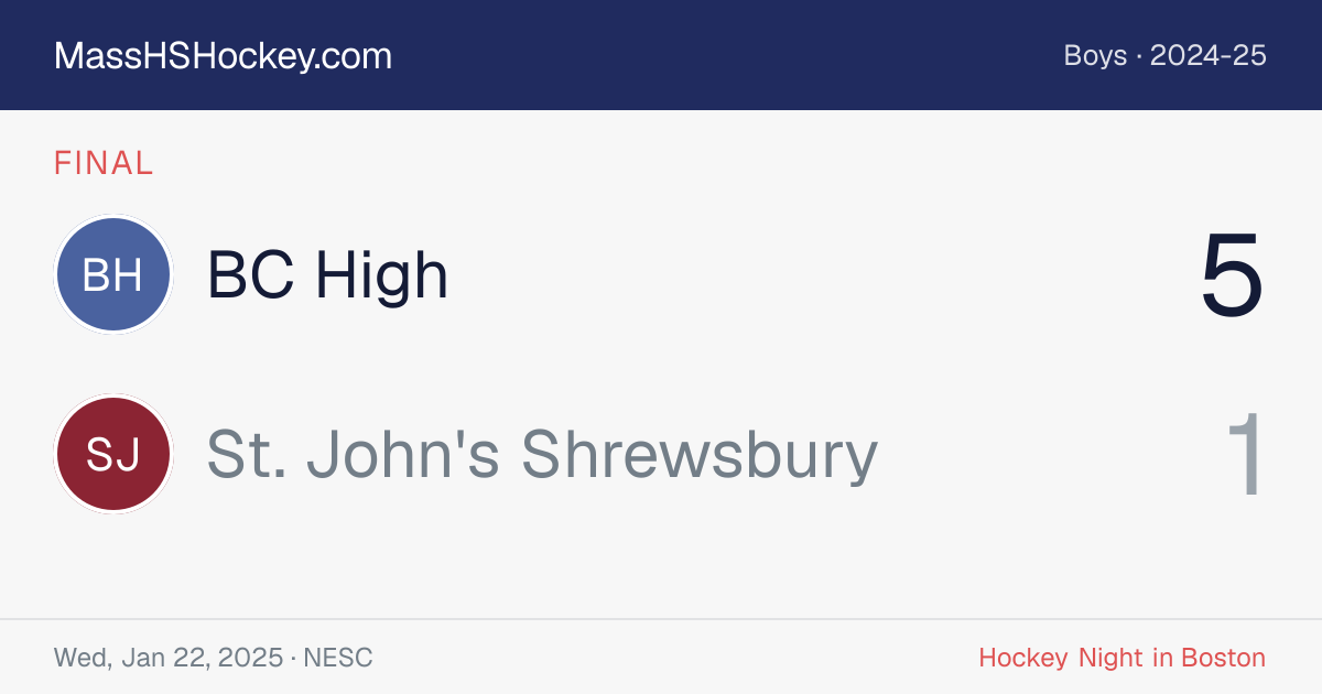BC High at St. John's Shrewsbury score card