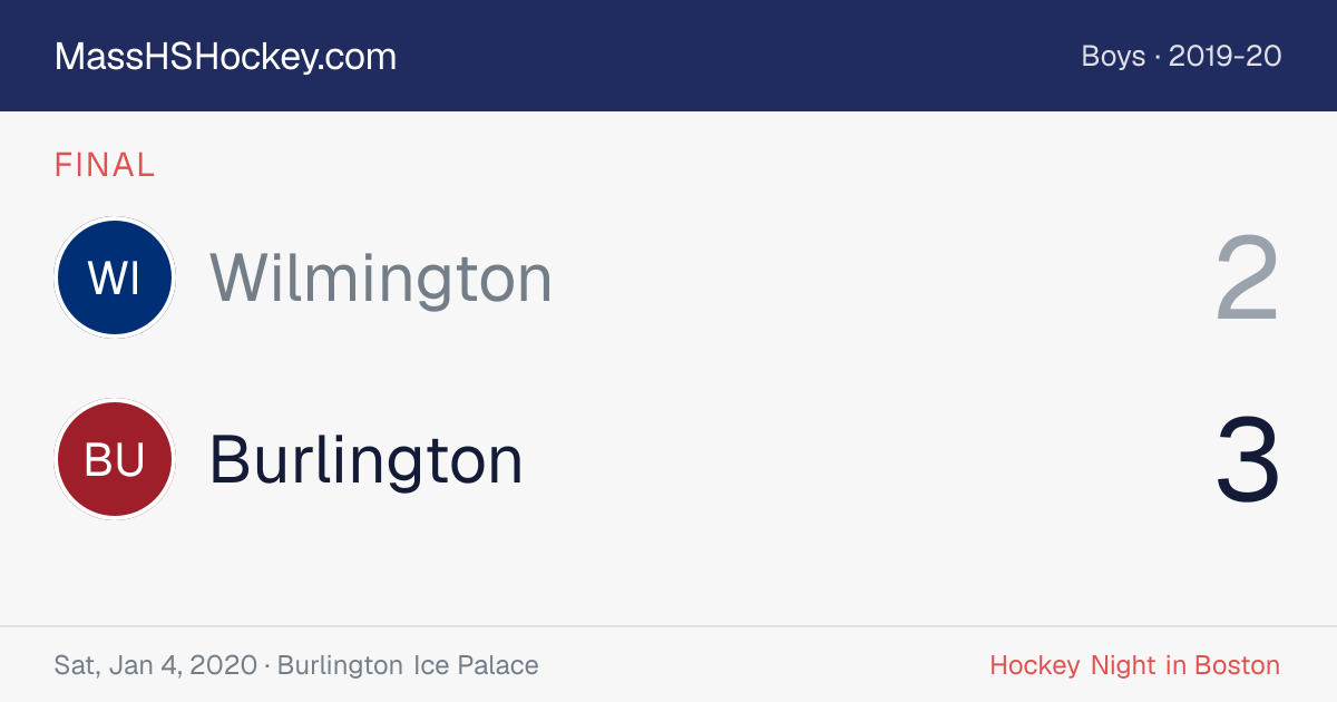 Wilmington at Burlington score card