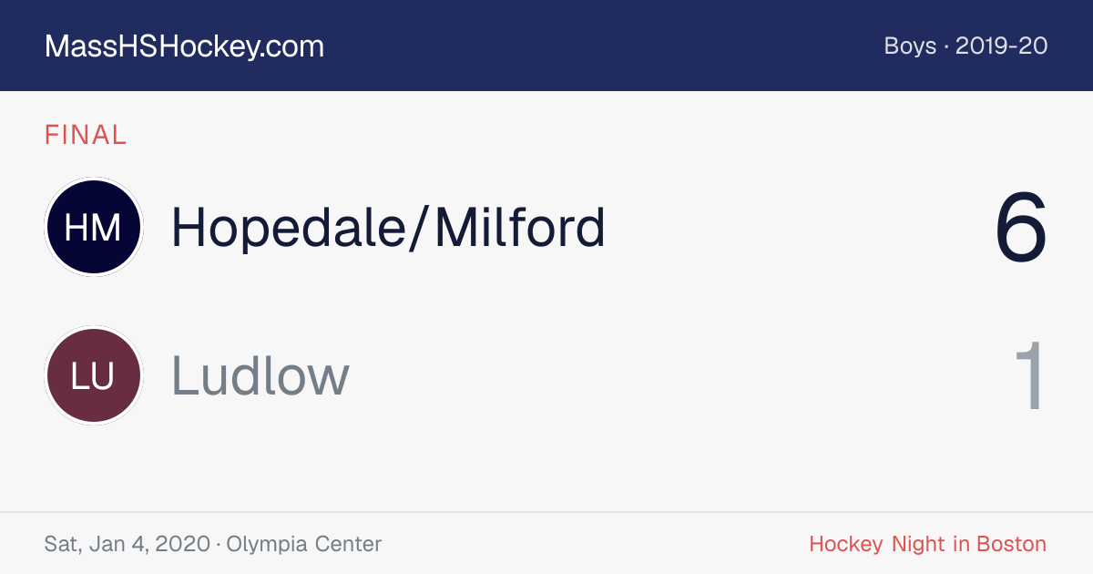 Hopedale/Milford at Ludlow score card