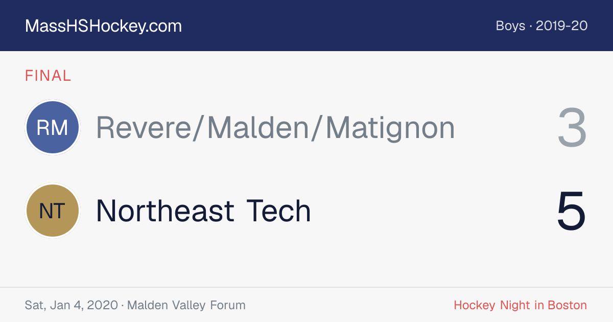 Revere/Malden/Matignon at Northeast Tech score card