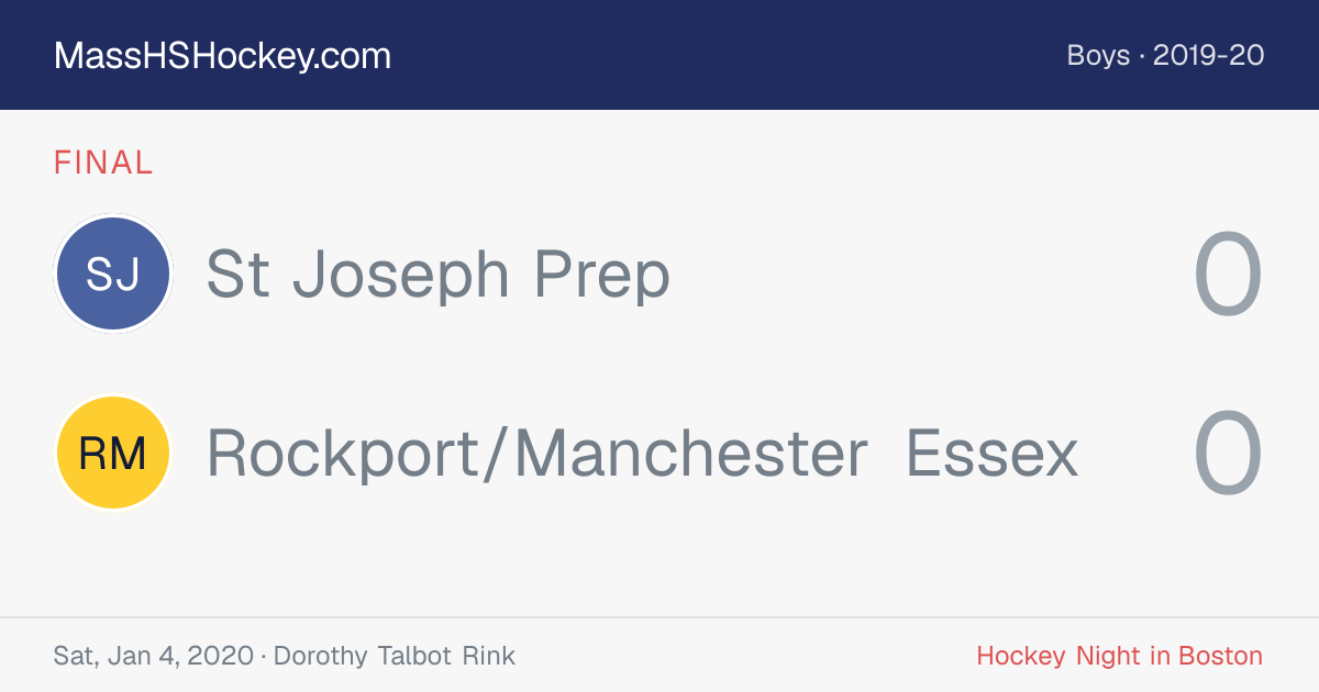 St Joseph Prep at Rockport/Manchester Essex score card