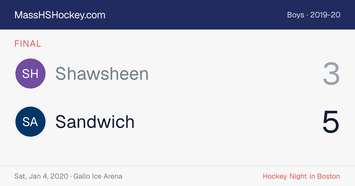 Shawsheen at Sandwich score card