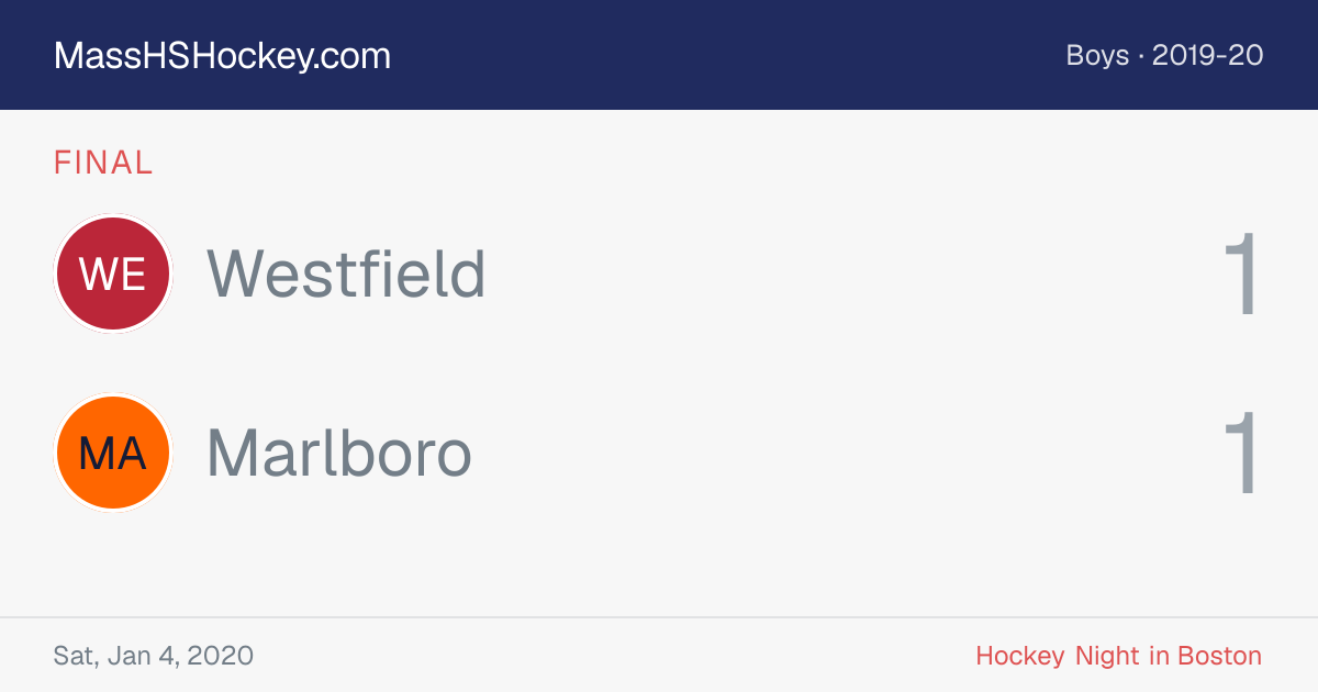 Westfield at Marlboro score card
