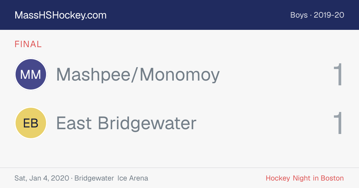 Mashpee/Monomoy at East Bridgewater score card