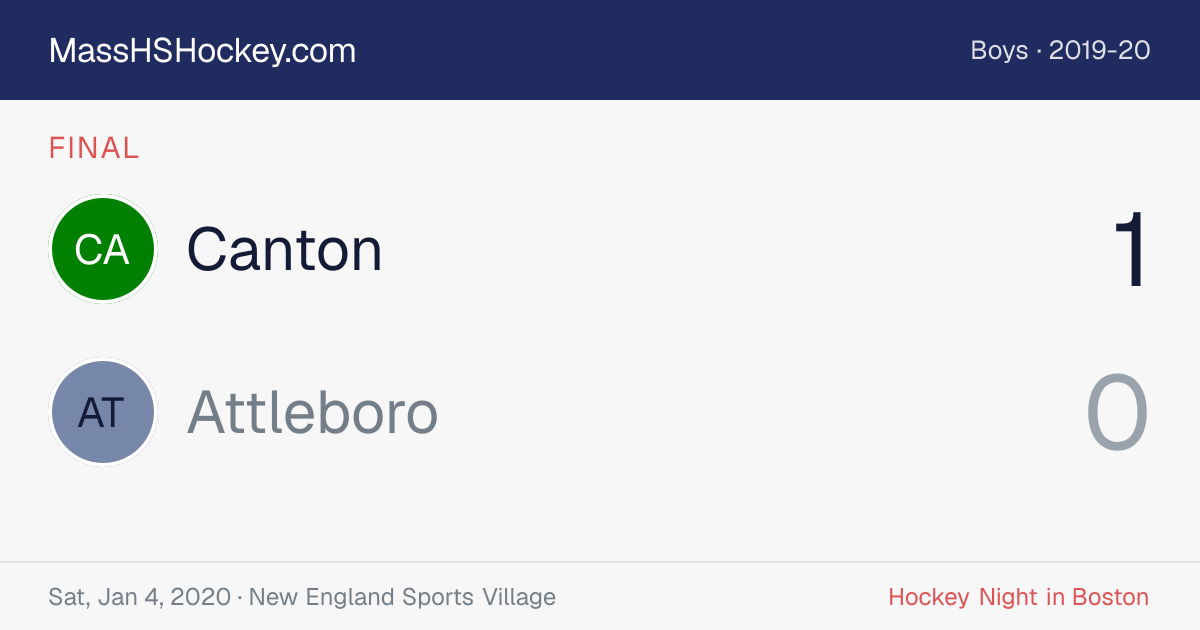 Canton at Attleboro score card