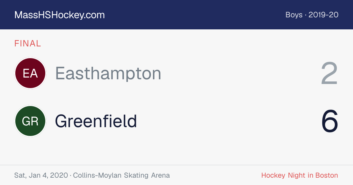 Easthampton at Greenfield score card