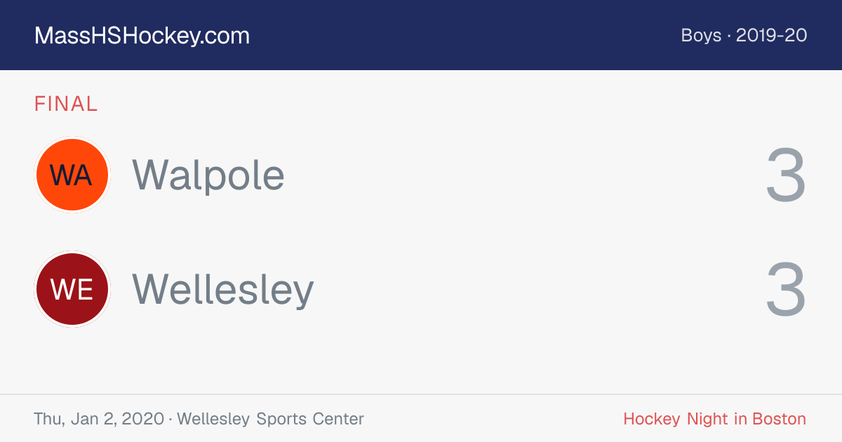 Walpole at Wellesley score card