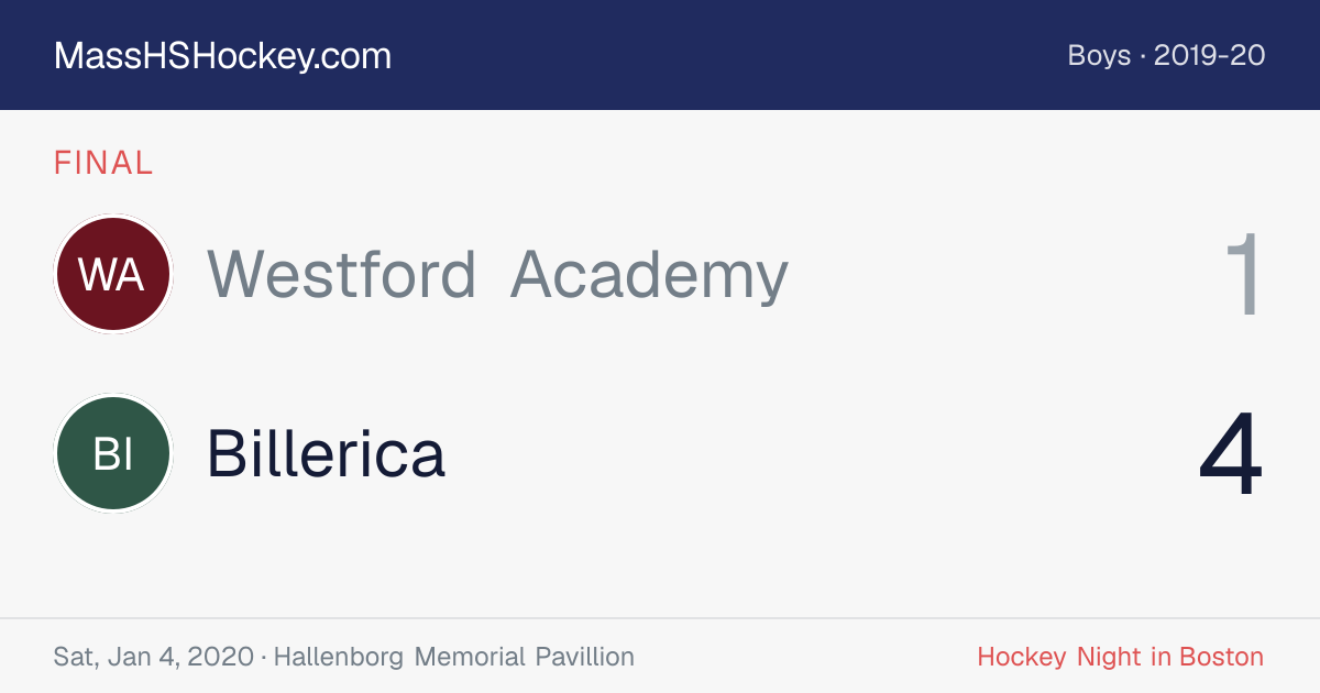 Westford Academy at Billerica score card