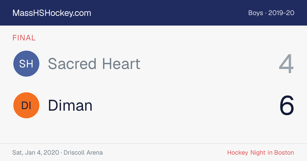 Sacred Heart at Diman score card