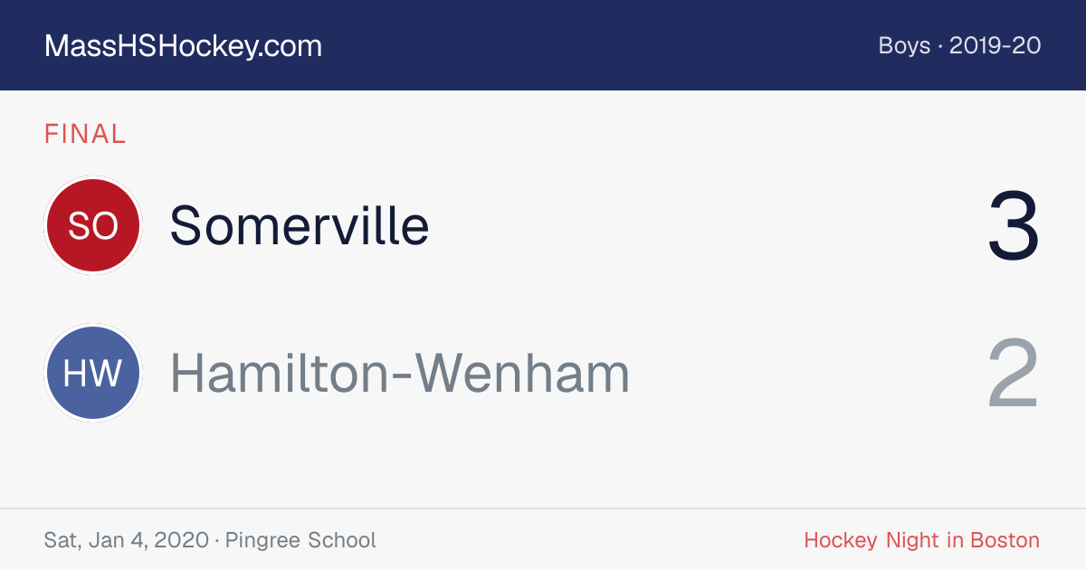 Somerville at Hamilton-Wenham score card