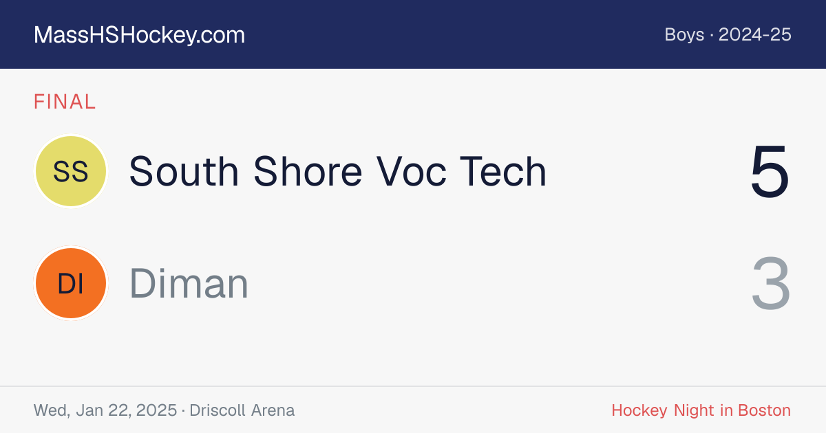 South Shore Voc Tech at Diman score card