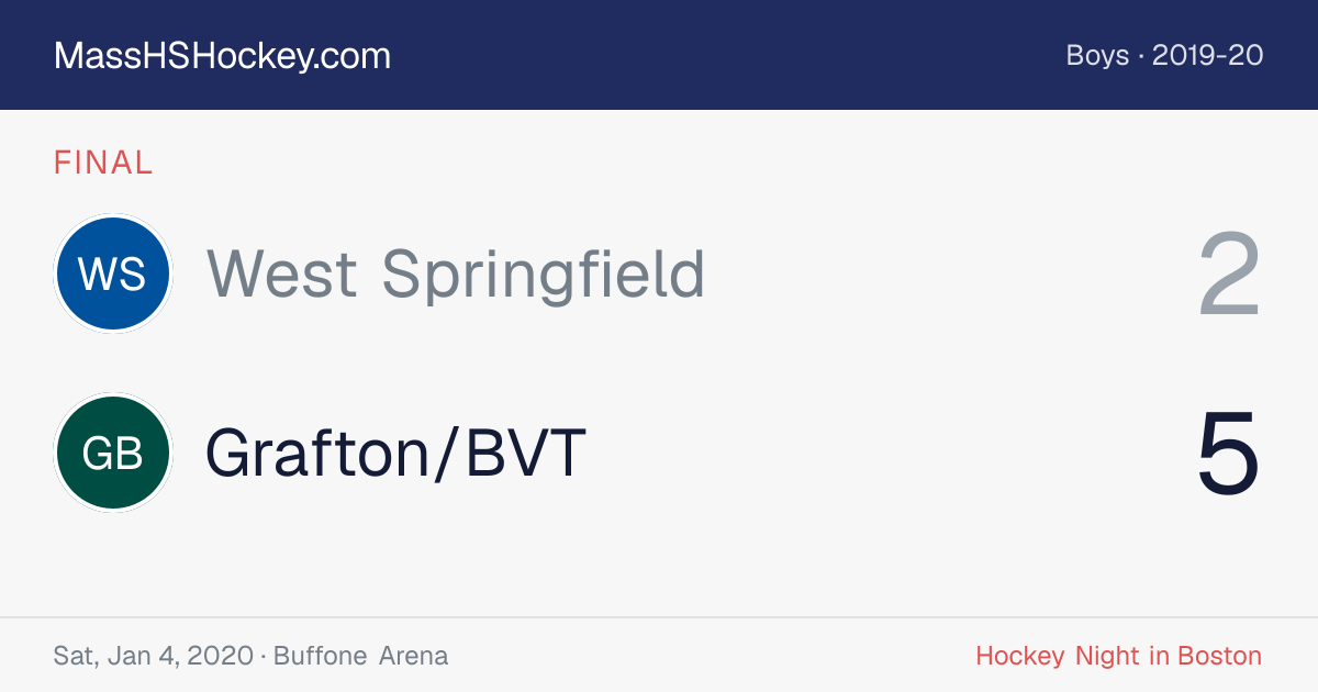 West Springfield at Grafton/BVT score card