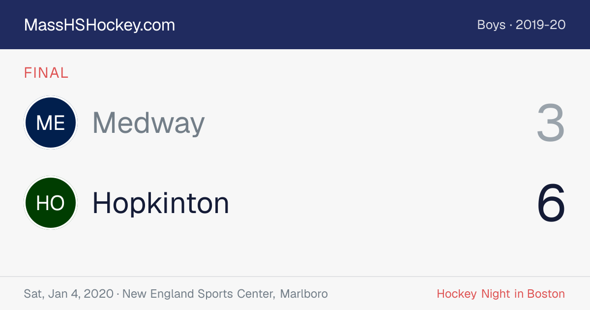 Medway at Hopkinton score card