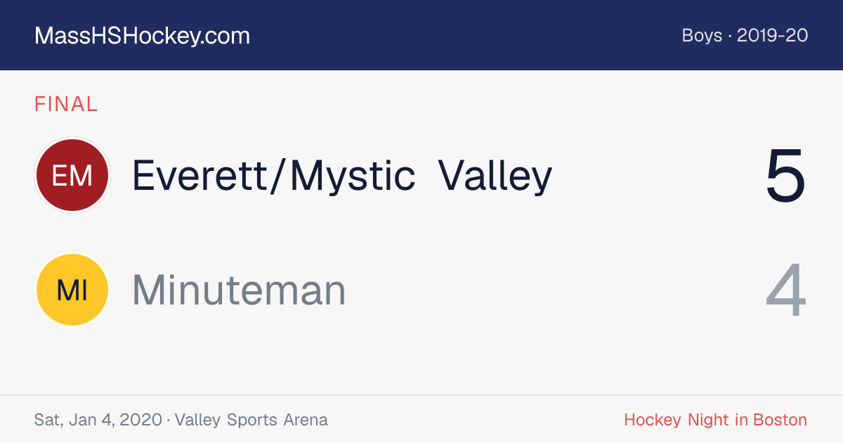 Everett/Mystic Valley at Minuteman score card