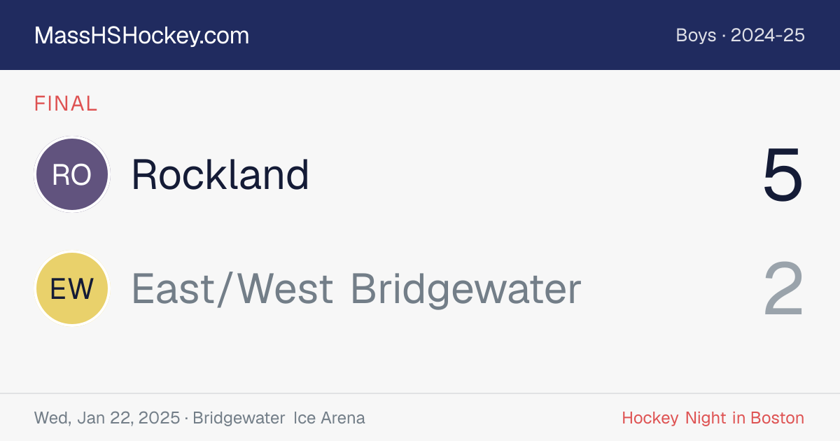 Rockland at East/West Bridgewater score card