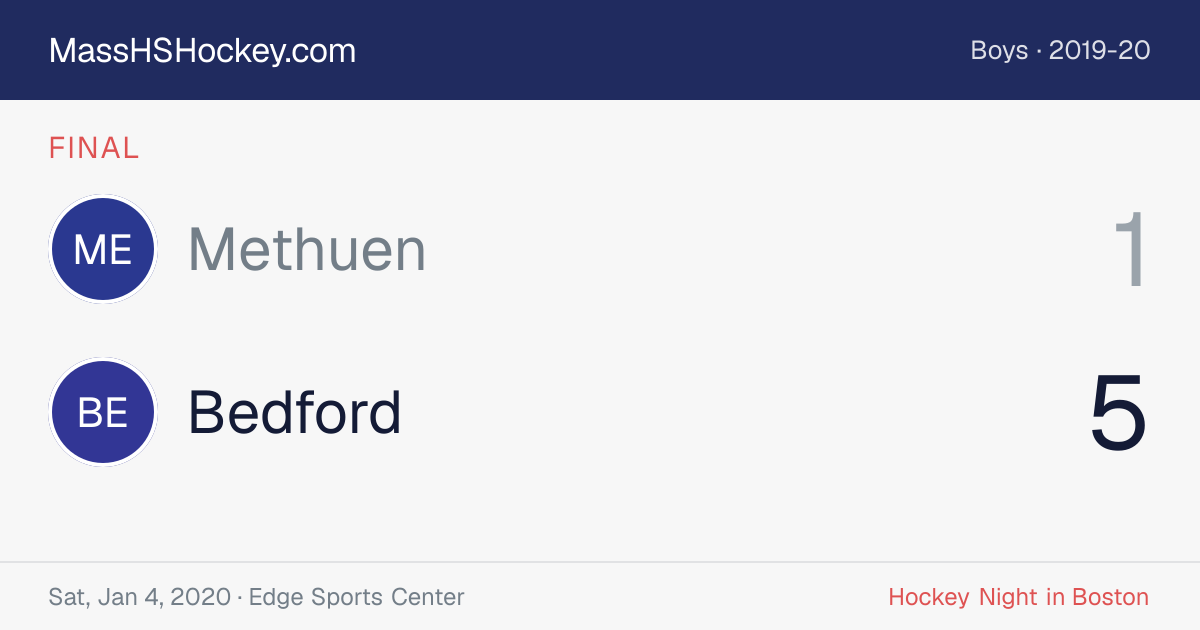 Methuen at Bedford score card