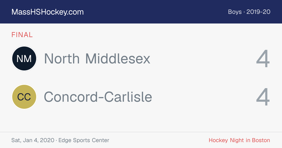 North Middlesex at Concord-Carlisle score card