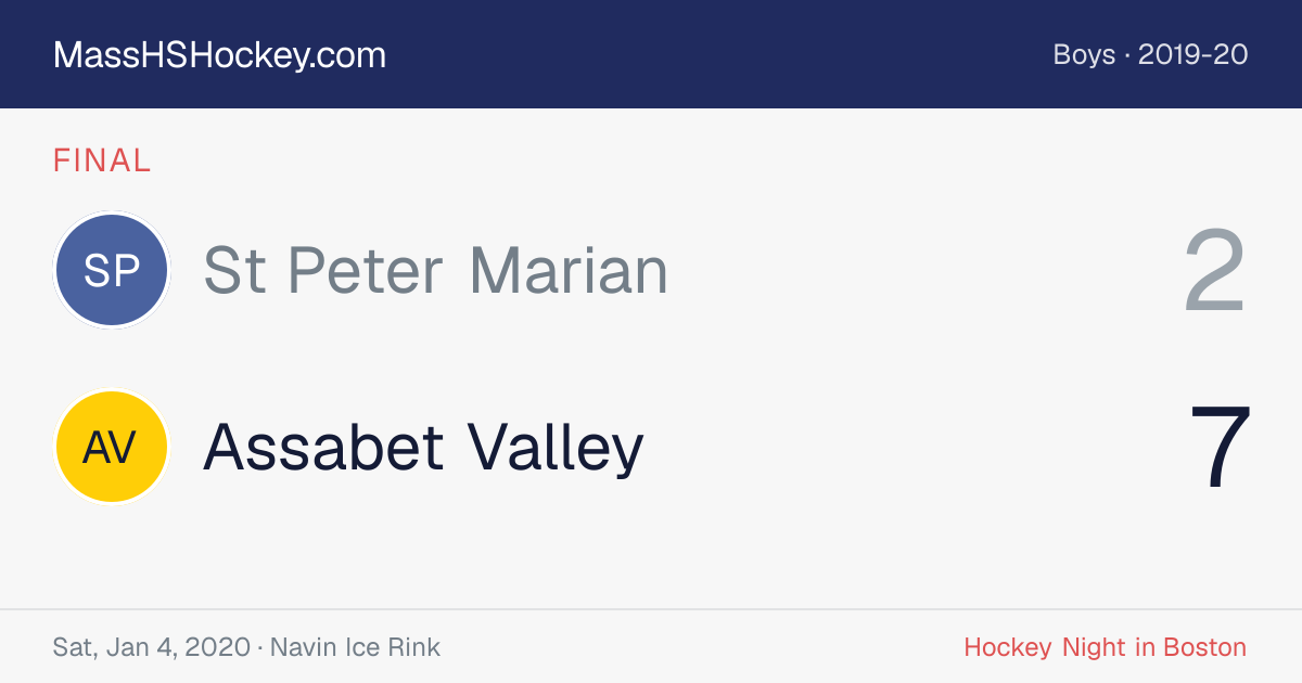 St Peter Marian at Assabet Valley score card