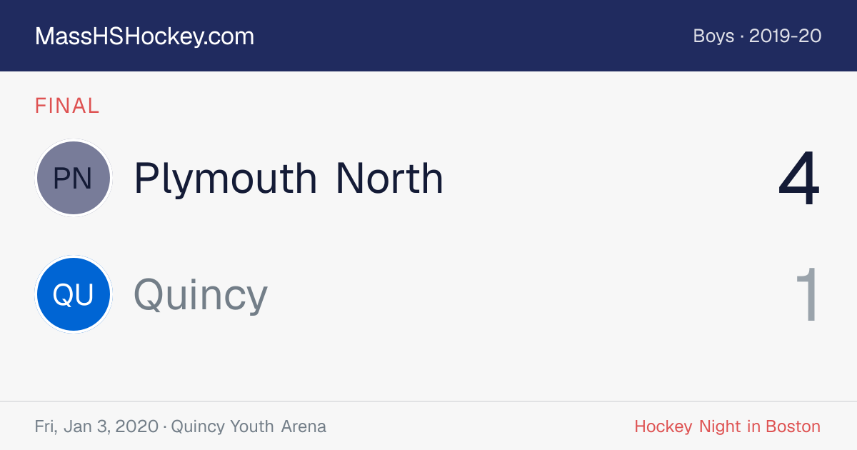 Plymouth North at Quincy score card