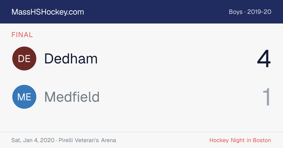 Dedham at Medfield score card