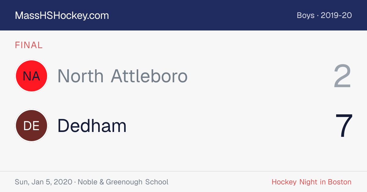 North Attleboro at Dedham score card