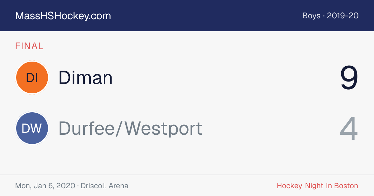 Diman at Durfee/Westport score card