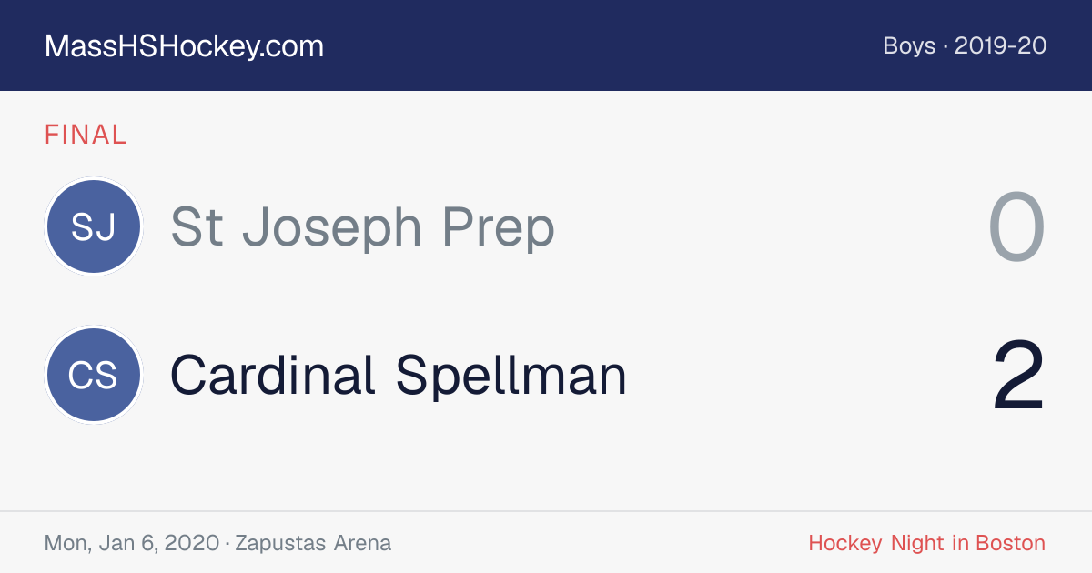 St Joseph Prep at Cardinal Spellman score card
