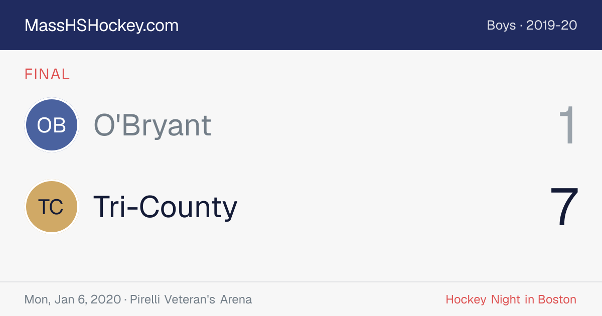 O'Bryant at Tri-County score card